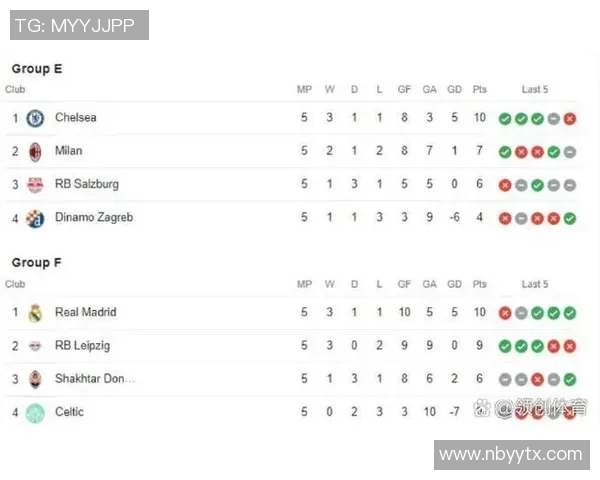 拜仁与皇马对决分析及投注建议全方位解读