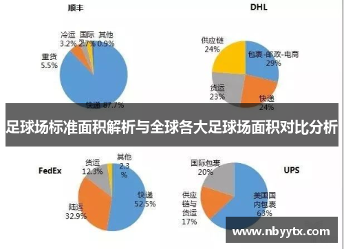 足球场标准面积解析与全球各大足球场面积对比分析