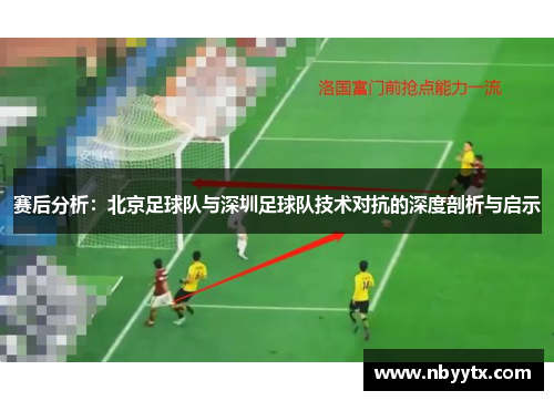 赛后分析：北京足球队与深圳足球队技术对抗的深度剖析与启示